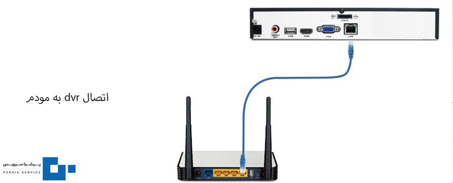 اتصال dvr به مودم