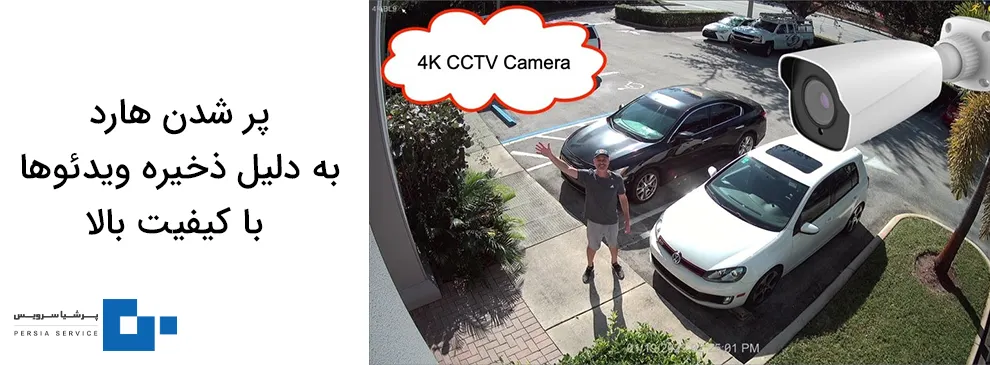 کیفیت 4k دوربین مداربسته