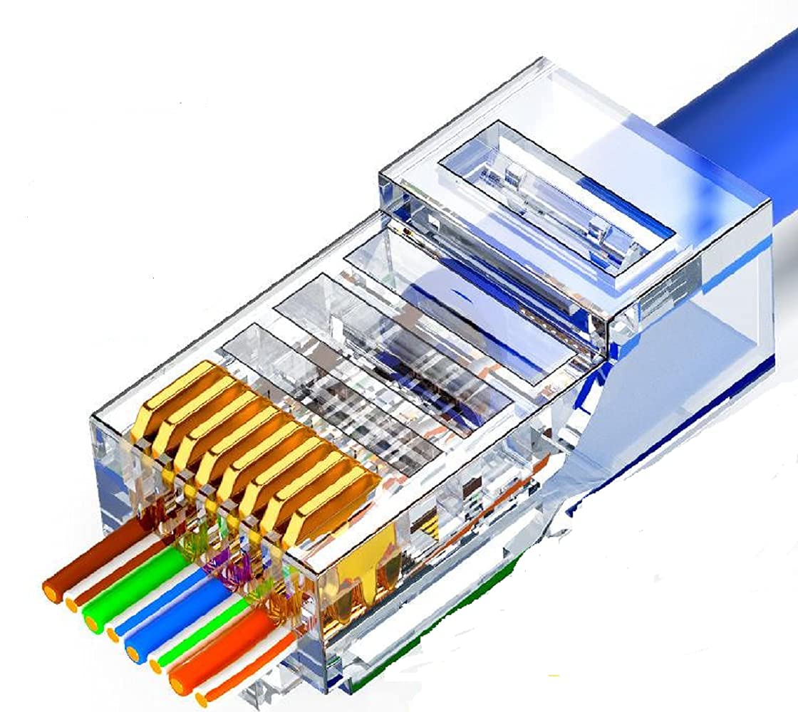 رابط شبکه یا کانکتور Rj45 چیست؟ + کاربردها و ویژگی ها