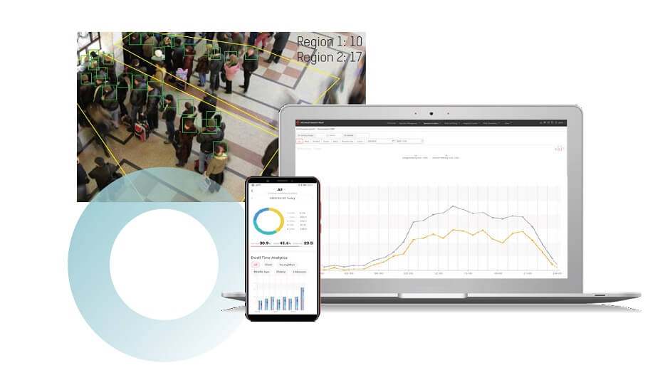 Area Popularity Analytics - بهینه سازی و مدیریت عملیات