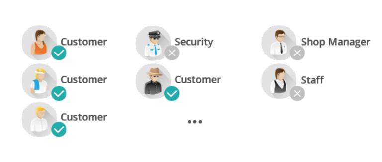 excluding staffs - بهینه سازی و مدیریت عملیات