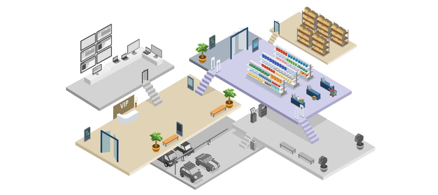 Better Security Asset Protectionretail 2 1 - امنیت هوشمند و جلوگیری از ضرر