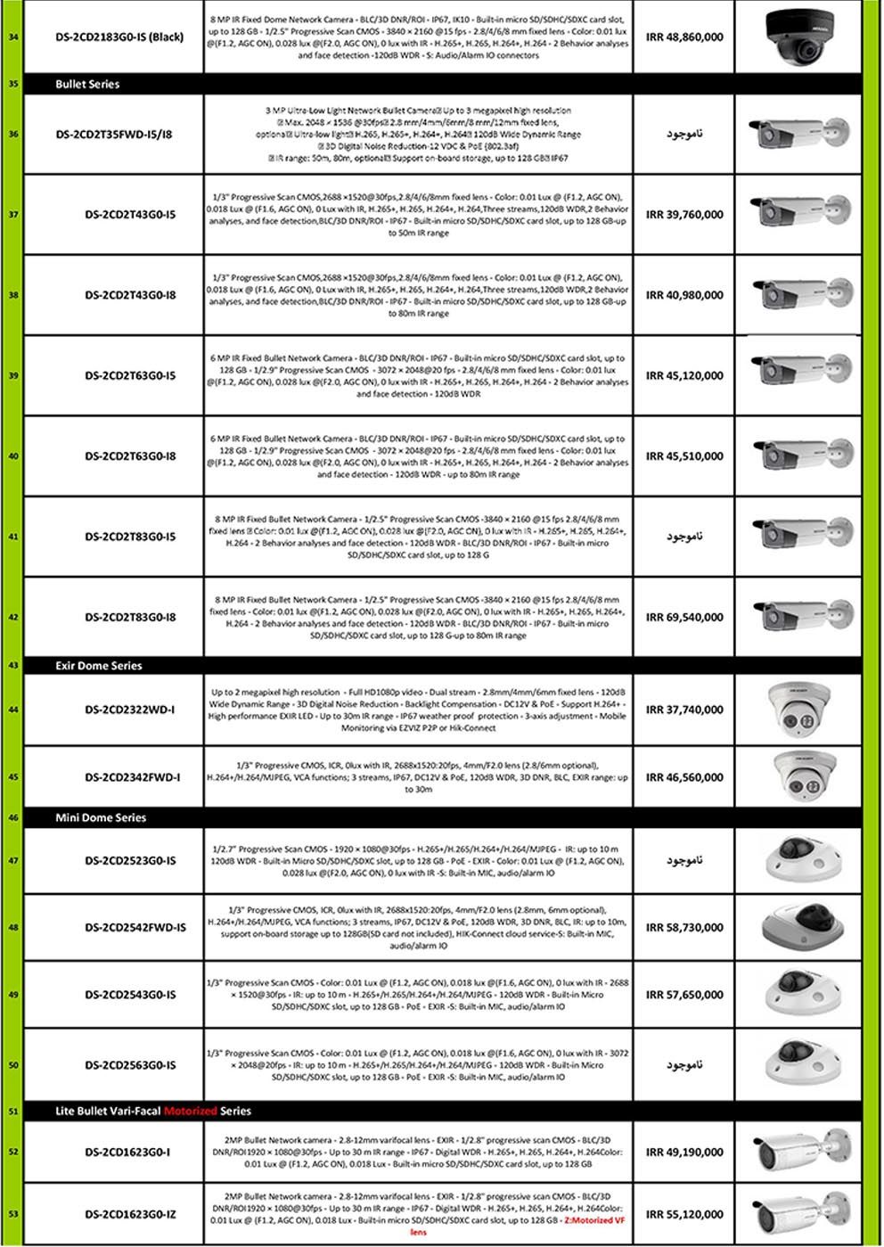 ip hik page 003 - لیست قیمت محصولات هایک ویژن