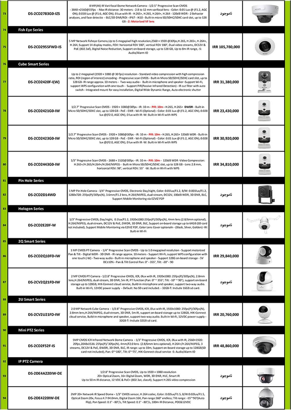 ip hik page 005 - لیست قیمت محصولات هایک ویژن