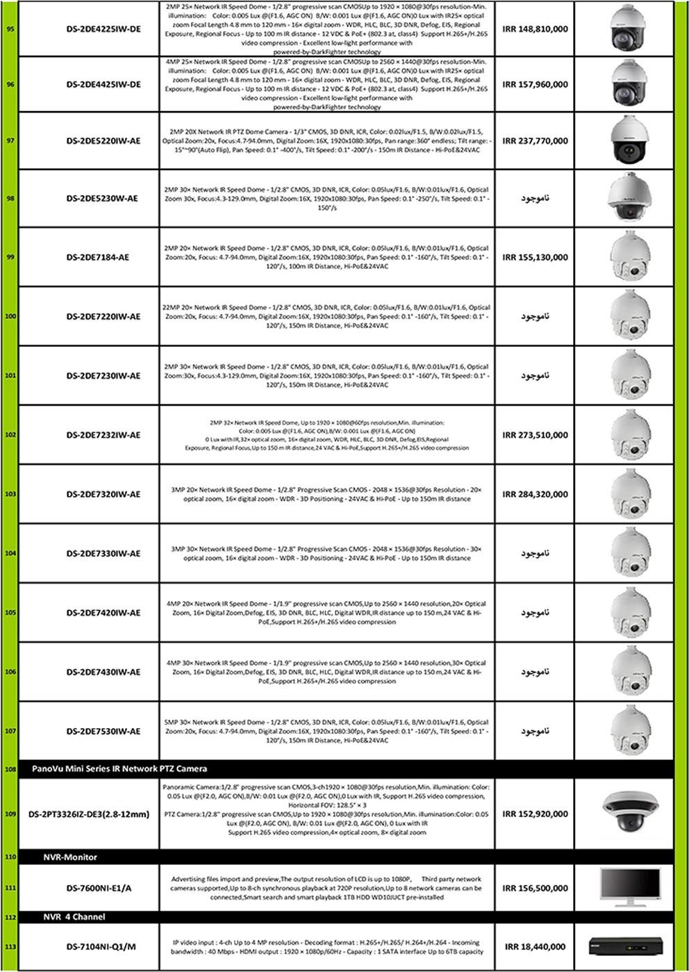 ip hik page 006 - لیست قیمت محصولات هایک ویژن