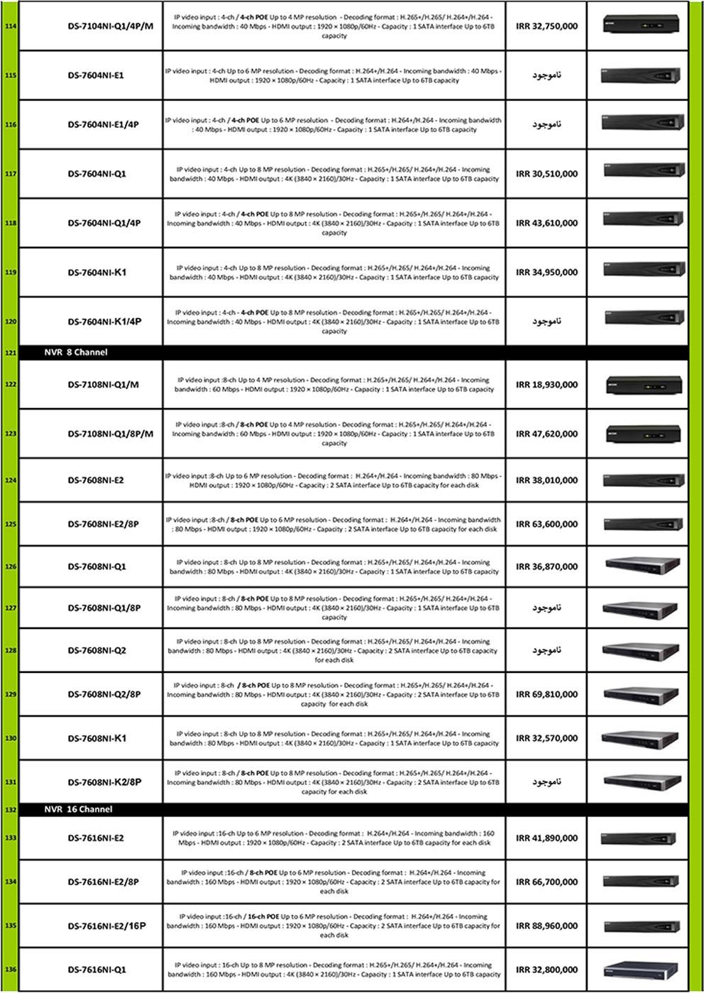 ip hik page 007 - لیست قیمت محصولات هایک ویژن