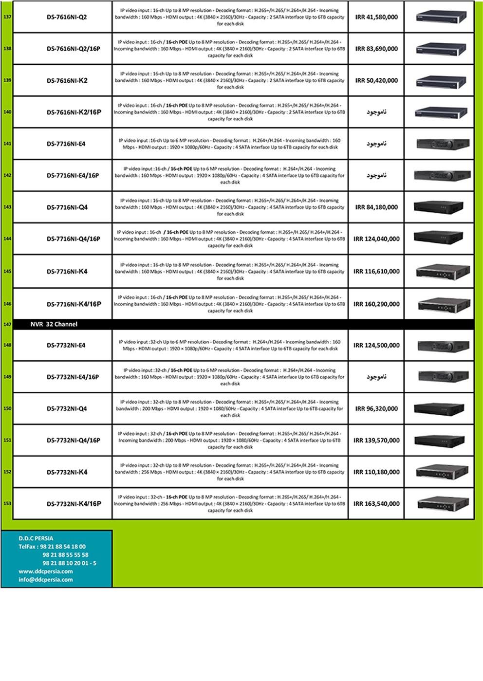 ip hik page 008 - لیست قیمت محصولات هایک ویژن