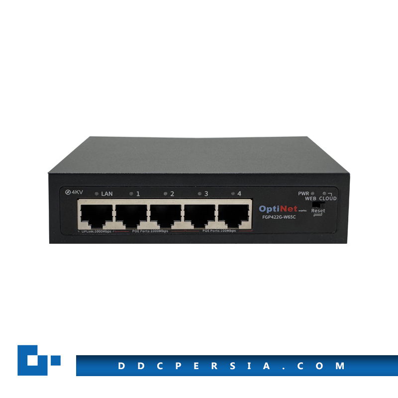 سوئیچ POE مدل FGP422G-W65C - Image 1