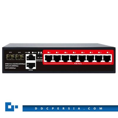 سوئیچ POE اپتینت مدل FEP1621GS-W240