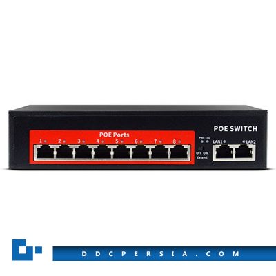 سوئیچ POE اپتینت مدل FEP820G-W120C
