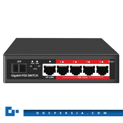 سوئیچ POE اپتینت مدل FGP422G-W65C