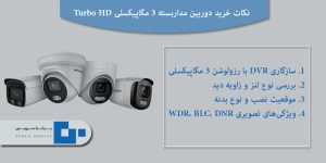 خرید دوربین 3 مگاپیکسلی Turbo HD