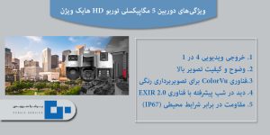 ویژگی‌های دوربین 5 مگاپیکسلی توربو HD هایک ویژن