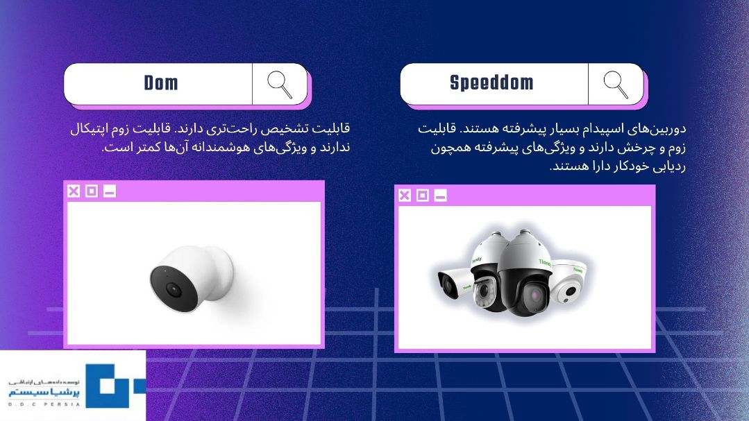 تفاوت دوربین اسپیددام ودام