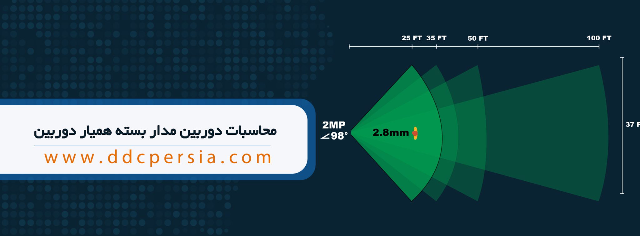 همیار دوربین copy 2048x755 - محاسبات دوربین مداربسته