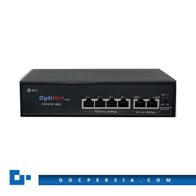 سوئیچ POE مدل FEP420F-W65