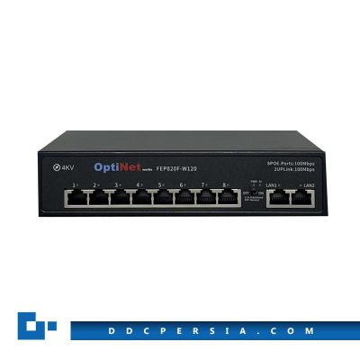 سوئیچ POE مدل FEP820F-W120