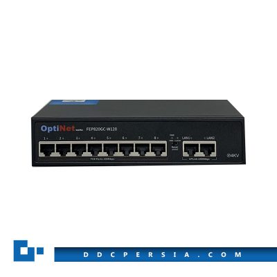 سوئیچ POE مدل FEP820GC-W120