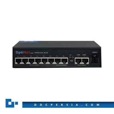 سوئیچ POE مدل FGP821GSC-W120C