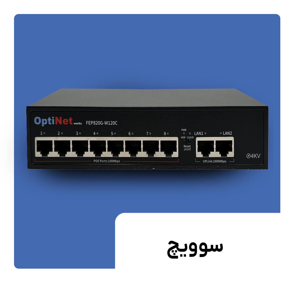 سوییچ اپتینت