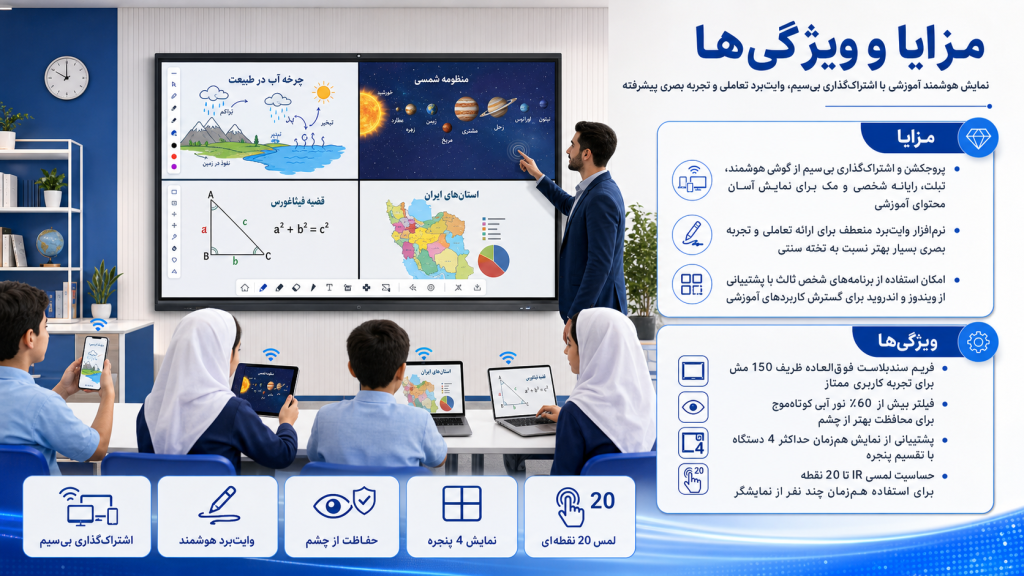131be2c1 b850 41d6 9412 fbe61aa48c13 1024x576 - دوربین مداربسته برای کلاس