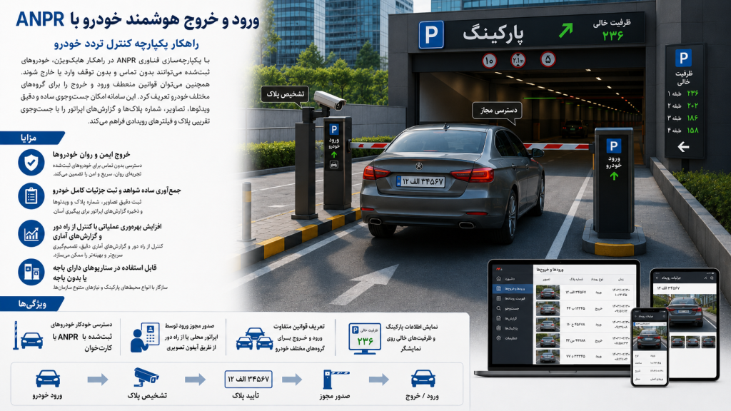 2568bea3 a381 4187 9be1 b246cee907ef 1024x576 - دوربین مداربسته برای دفتر کار