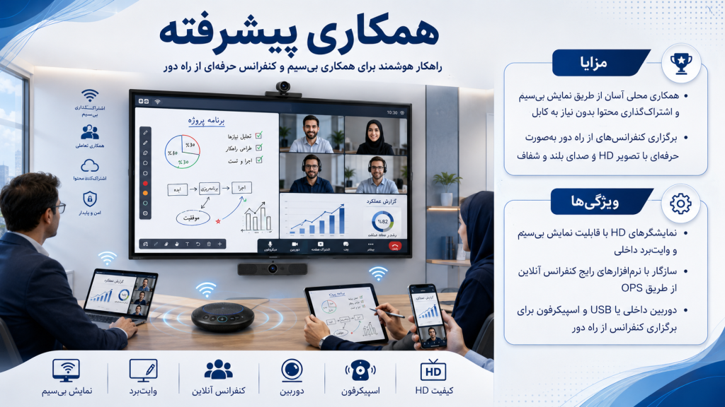 5fad3036 17f0 4660 9339 c52fa4d34850 1024x576 - دوربین مداربسته برای دفتر کار