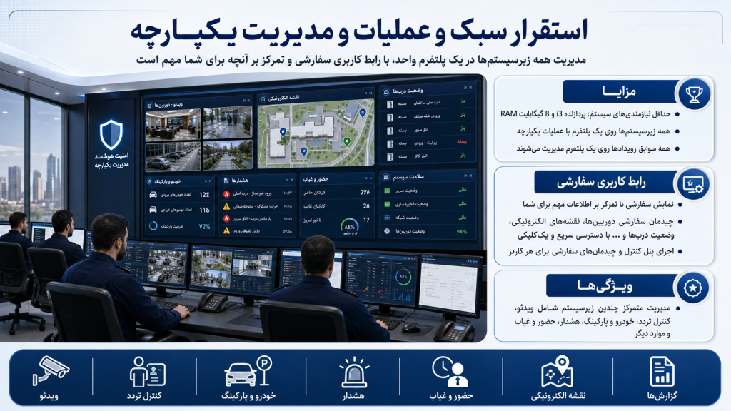 9dd33efa 9f76 4982 9c10 a4b6df1df8f2 1024x576 - دوربین مداربسته برای کارخانه