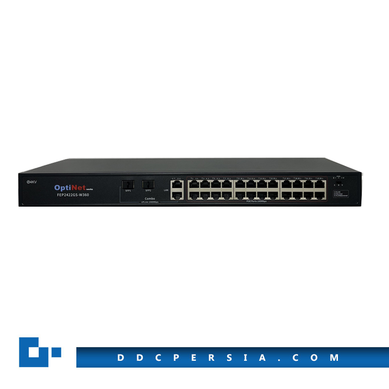 FEP2422GS W360 copy - کیستون شبکه چیست ؟ + نکات خرید آن