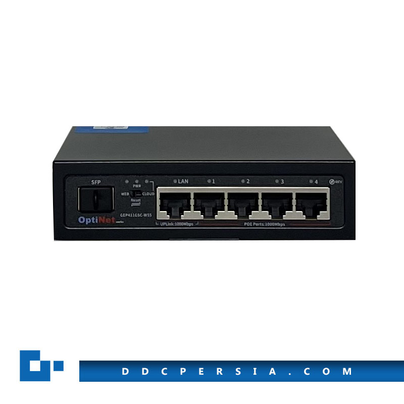 GEP411GSC W55 - کیستون شبکه چیست ؟ + نکات خرید آن