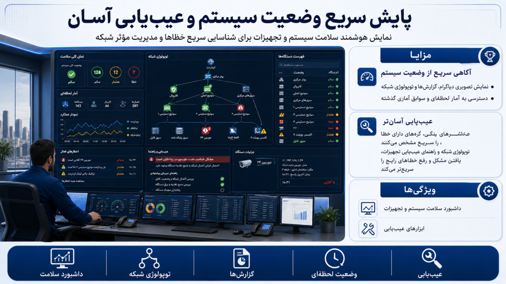 a6b4b456 377c 4aef 984b eb6d7de8c4f6 1024x576 - دوربین مداربسته برای کارخانه