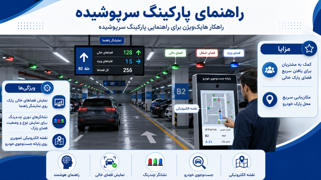 bf4d8aec 302d 428d b606 34468064902d 1024x576 - دوربین مداربسته برای فروشگاه