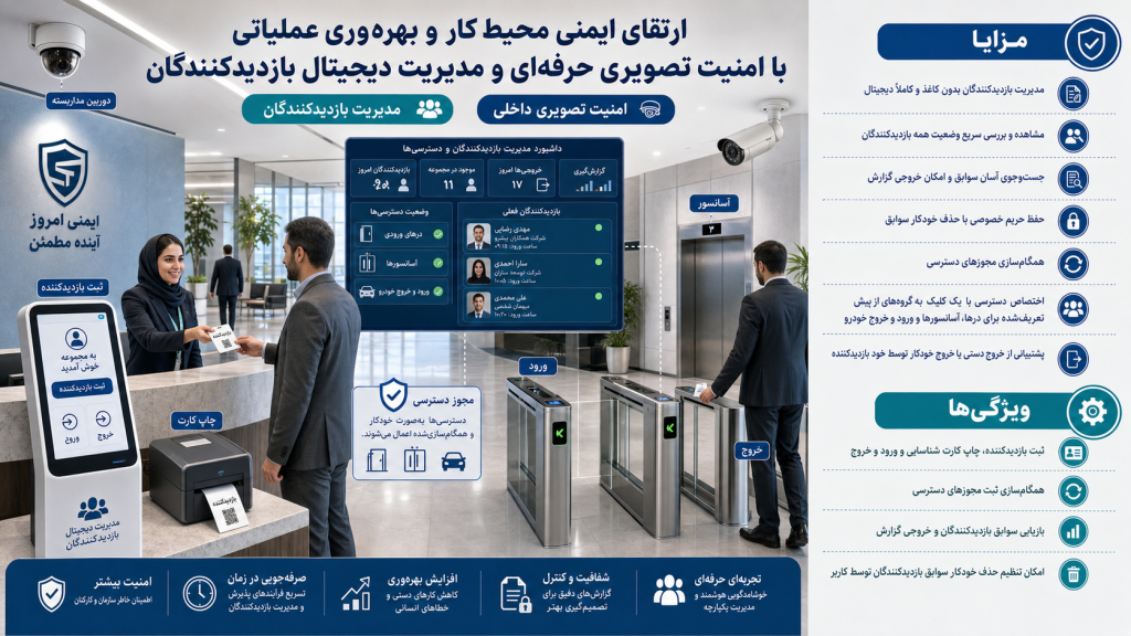 d527edb0 b0fd 4fb4 a8a7 34bf24824aca 1024x576 - دوربین مداربسته برای کارخانه
