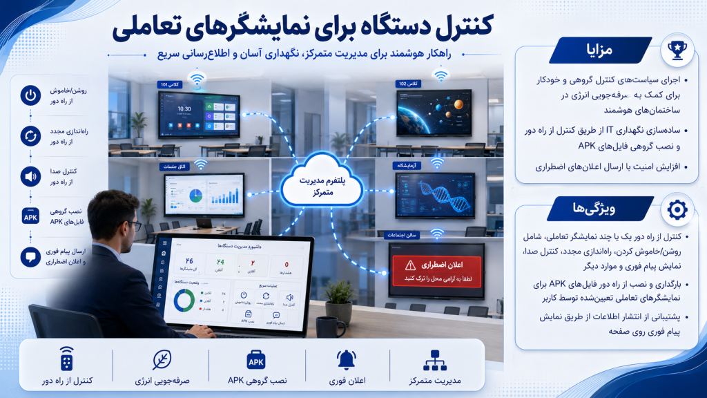 de17ac08 cd10 42fa 98df e4a8ba28a9e6 1024x576 - دوربین مداربسته برای دفتر کار