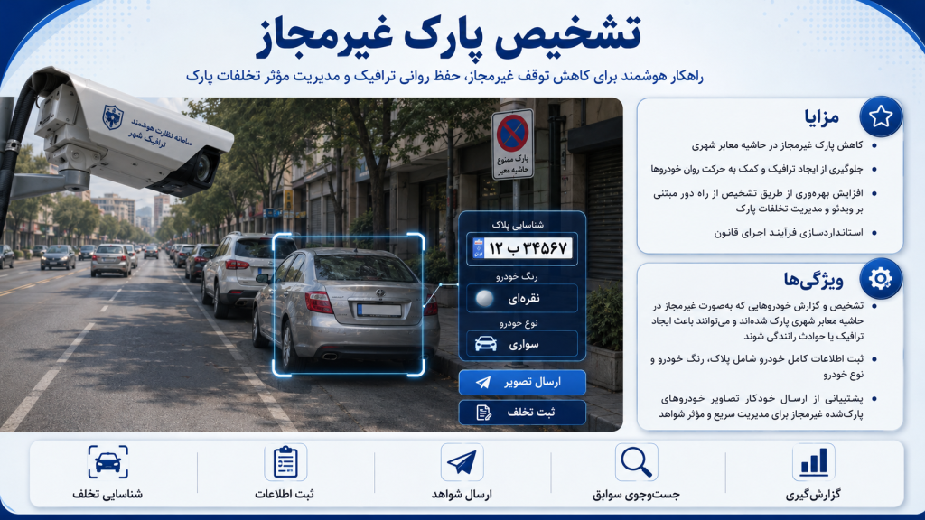f49213bd ad9f 4838 905c 0f65523bb83f 1024x576 - دوربین مداربسته برای معابر شهری