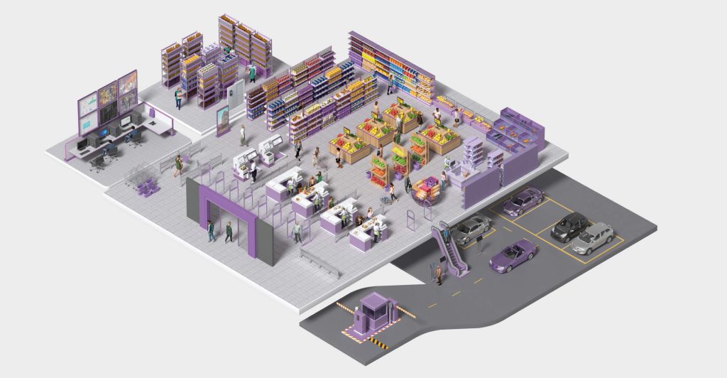 hikvision supermarket solution map 1024x532 - دوربین مداربسته برای فروشگاه