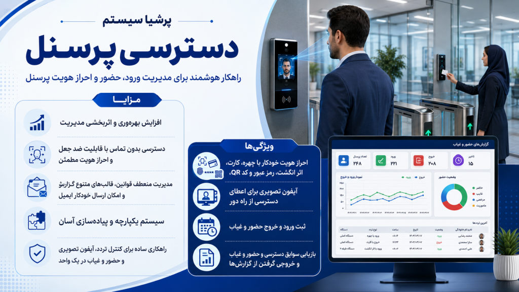 032f6c54 3143 4358 b13a 4d9c6f8d31d8 1024x576 - دوربین مداربسته برای ساخت و سازها