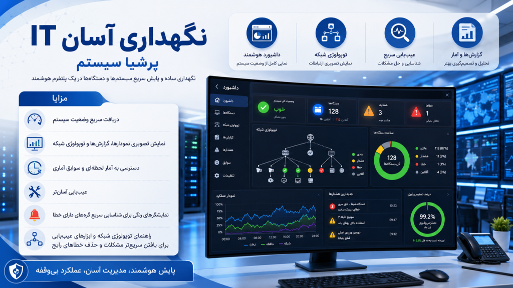 3c25904b 4d2e 4e7b b52e 68284b9d2718 1024x576 - دوربین مداربسته برای ساخت و سازها