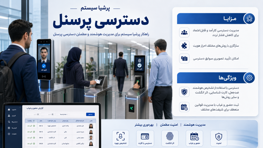652663a8 60e4 44bb 94fe 5bd49717bf24 1024x576 - دوربین مداربسته برای ساخت و سازها